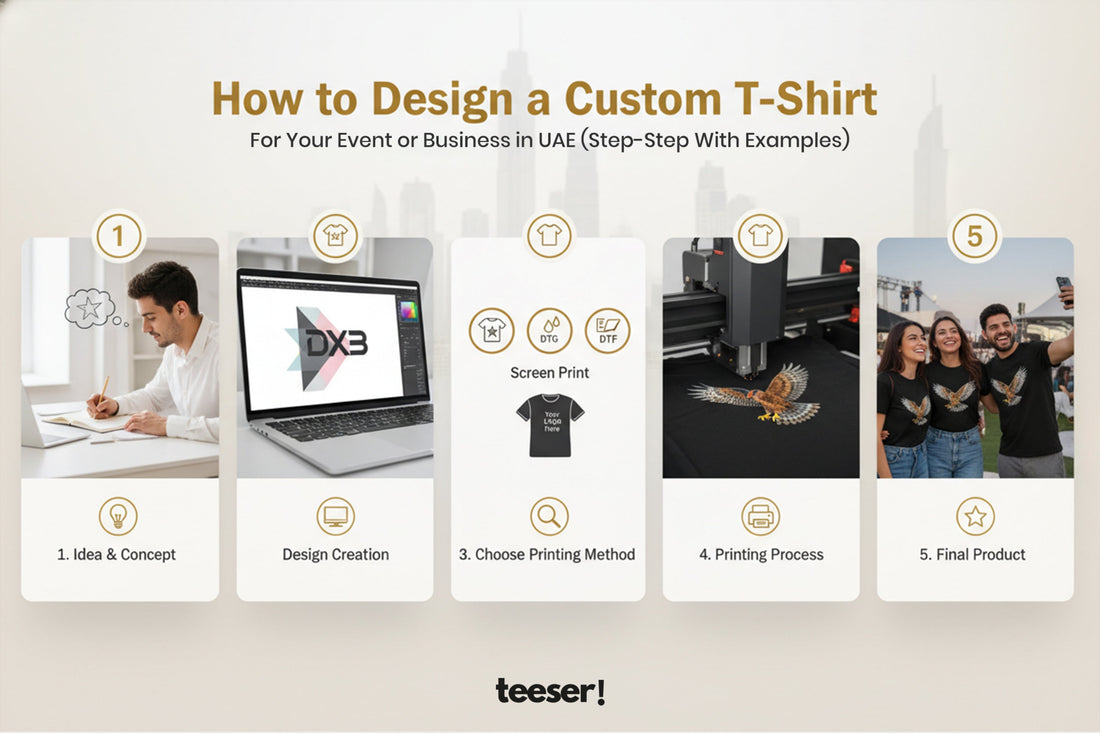 How to Design Custom T Shirts in UAE